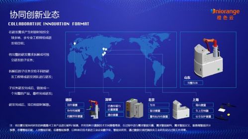 中国工业互联网产业规模突破万亿，云协同研发引领新浪潮